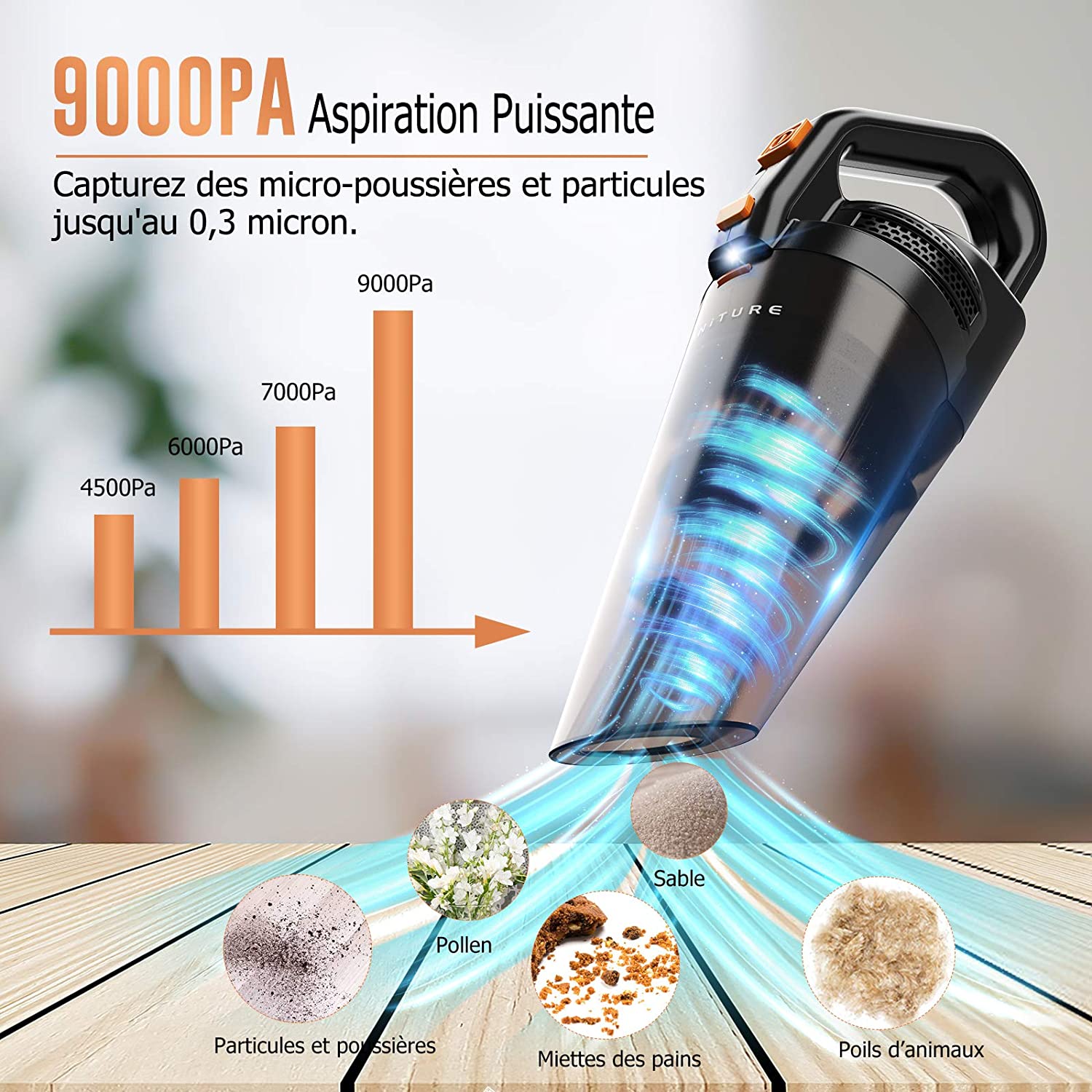 Aspirateur à Main sans Fil, 130W 9000Pa Test & Avis